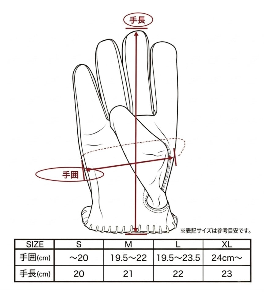 Signal Glove シグナルグローブ